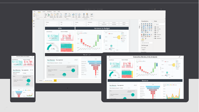 PowerBI